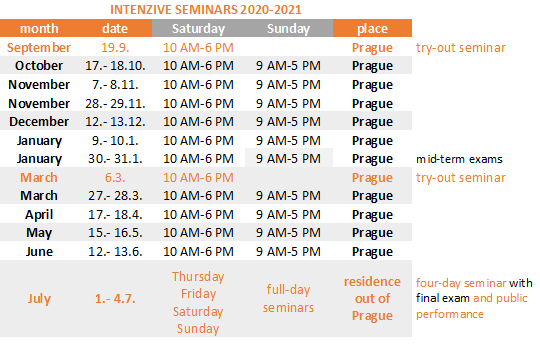 intensive-seminars-2020-2021_1.png